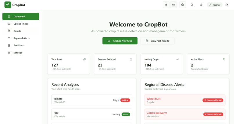 CropBot – screenshot 2