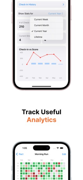 Habit Tracker: Pact – screenshot 3