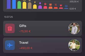 SplitBudget