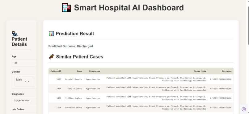 Smart Hospital AI  – screenshot 2