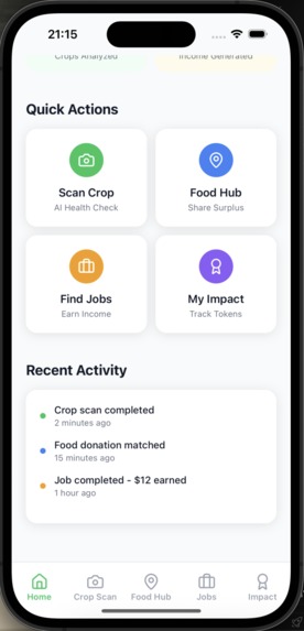 AgriAid – screenshot 2