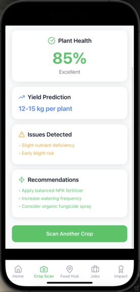 AgriAid – screenshot 3