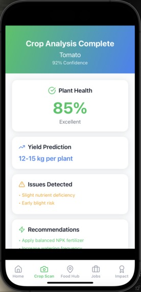 AgriAid – screenshot 10