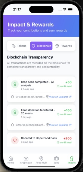 AgriAid – screenshot 19