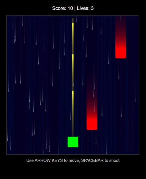 Idle Space Shooter - Extension – screenshot 1