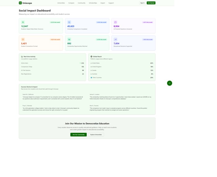 Uniscope – See Your Future Clearly – screenshot 6