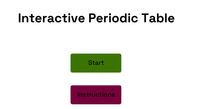 Interactive Periodic Table – screenshot 1