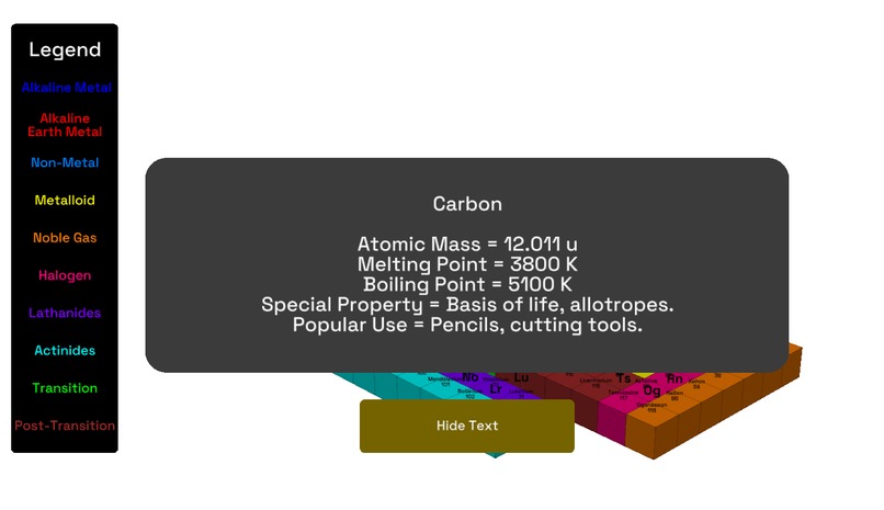 Interactive Periodic Table – screenshot 2
