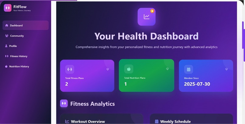 Fitflow – screenshot 2