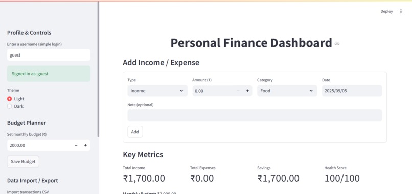 Personal Finance Dashboard – screenshot 1
