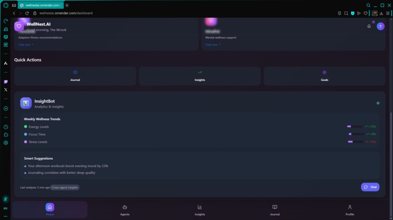 WellNest.AI - Your Personal Wellness Companion – screenshot 2