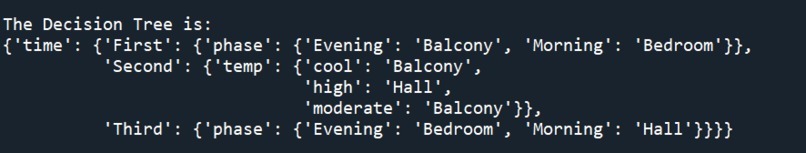 Earth Rescuer – screenshot 1