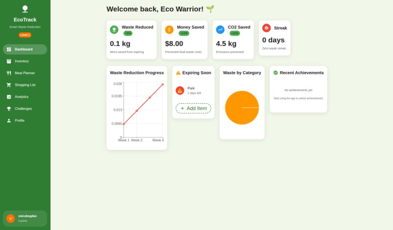 EcoTrack – screenshot 4