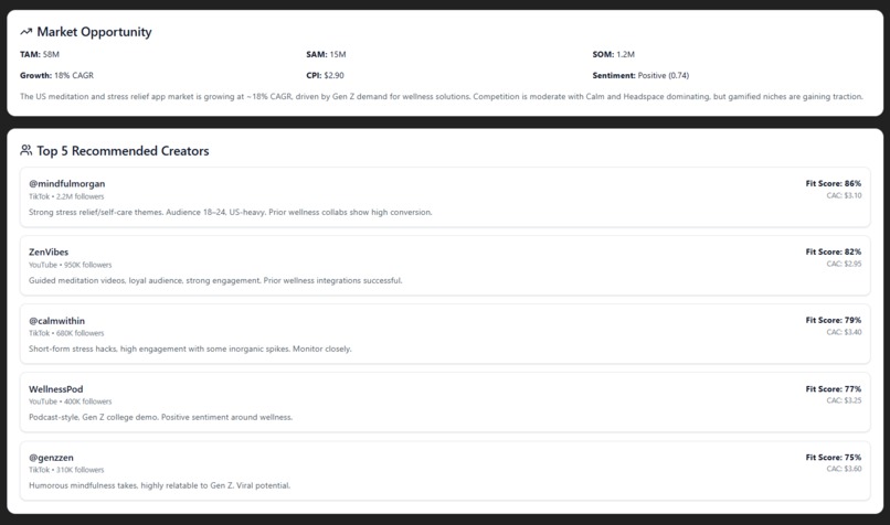 skōp – screenshot 2