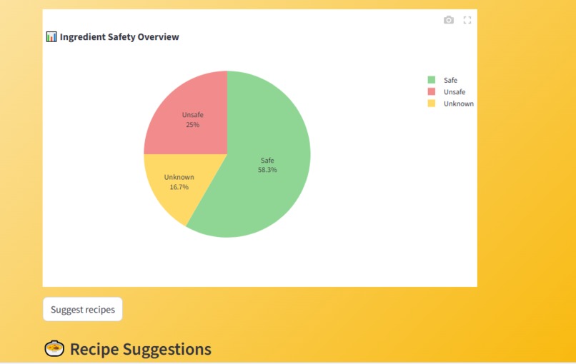 PET NUTRITION ASSISTANT – screenshot 3