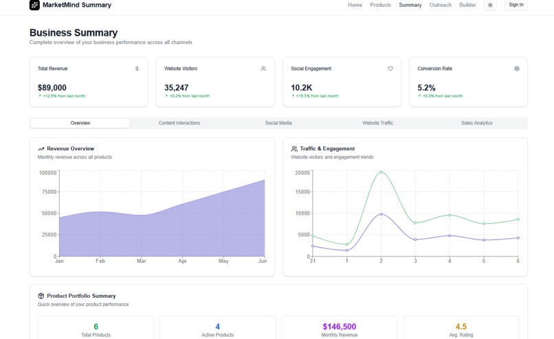 MarketMind – screenshot 5