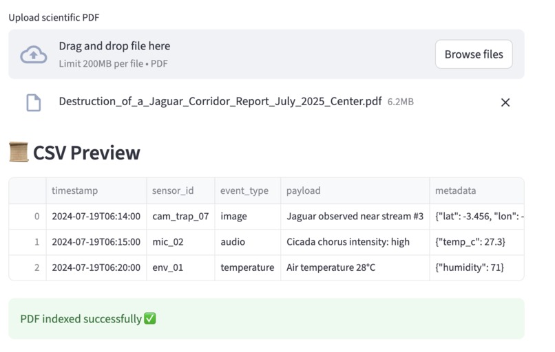 Eco Gpt Scientific Q&A – screenshot 2