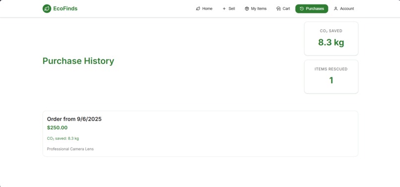 EcoFinds - Sustainable Second-Hand Marketplace – screenshot 7