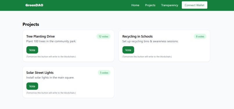 GreenDAO : A Decentralized Autonomous Organization – screenshot 1