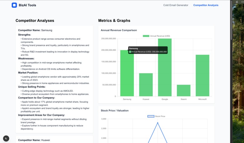 BizAI – screenshot 1