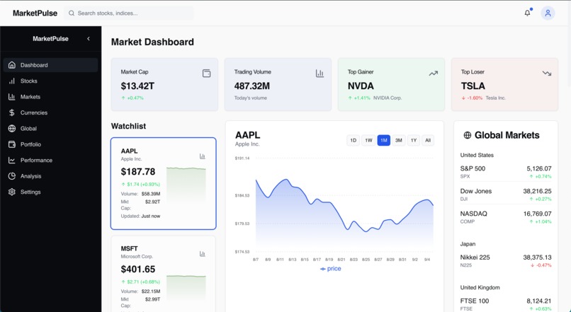 MarketPulse – screenshot 1