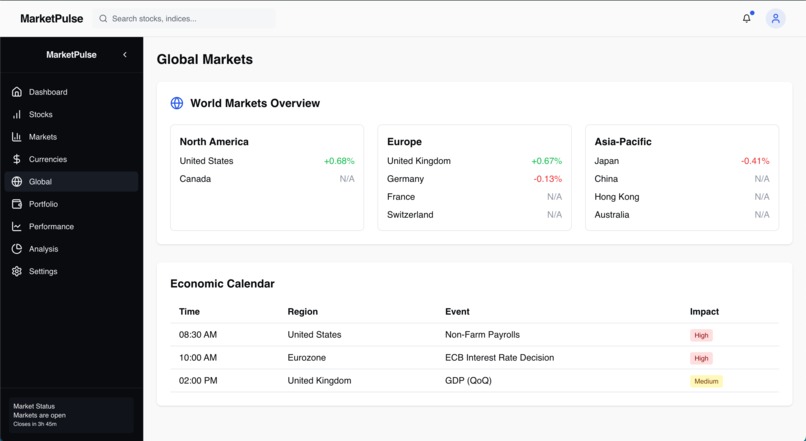 MarketPulse – screenshot 6