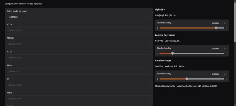 Oncophoros – screenshot 1
