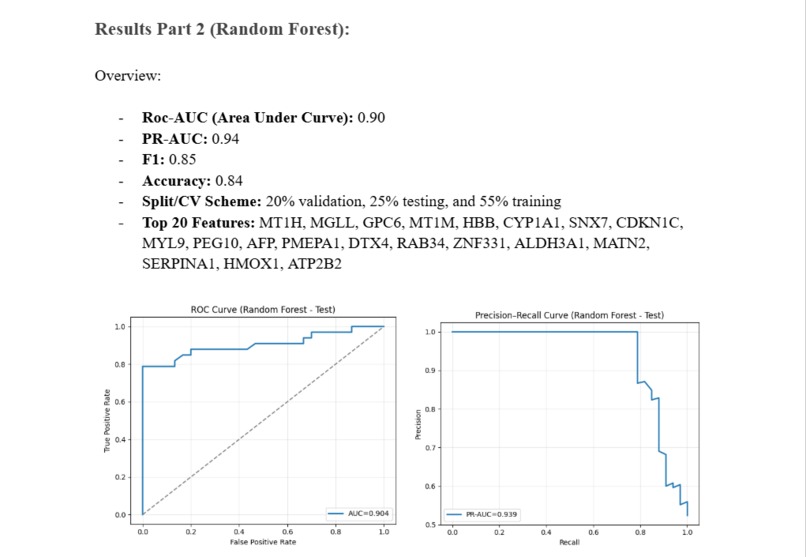 Oncophoros – screenshot 3