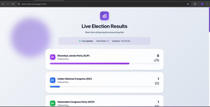 Votex – screenshot 3