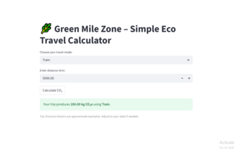 Green Mile Zone