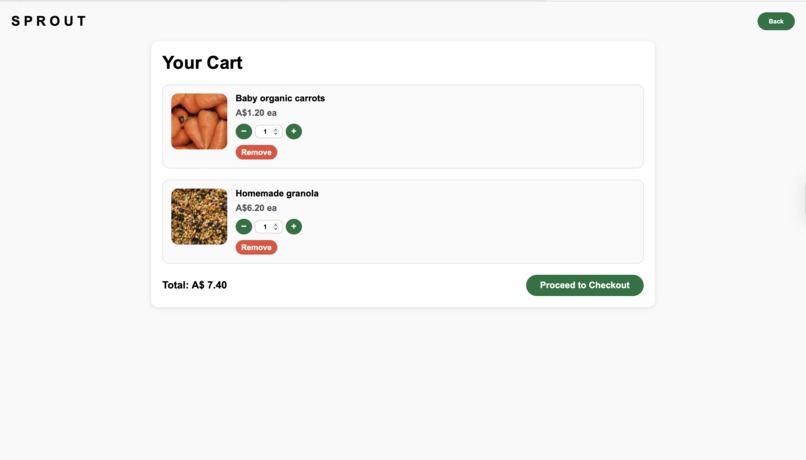 SPROUT  – screenshot 3