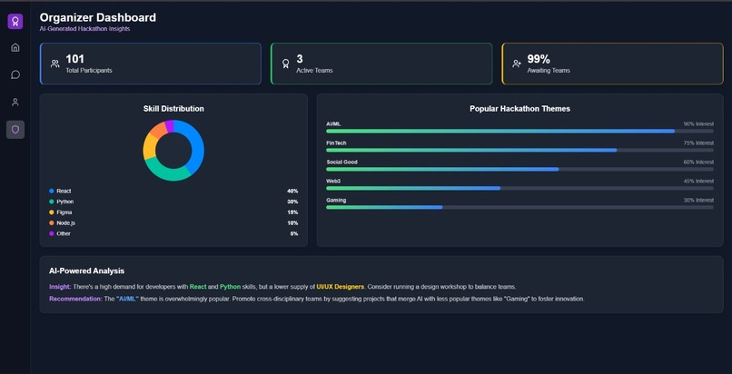 HackMatch – screenshot 3