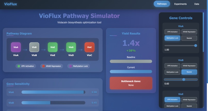 VioFlux – screenshot 1