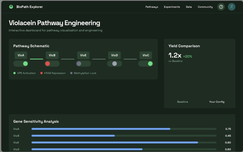 VioFlux – screenshot 3