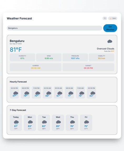 Weather Forecast Web App – screenshot 3