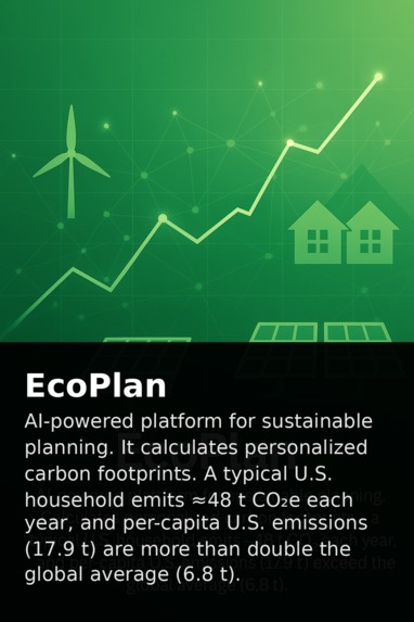 EcoPlan – screenshot 1