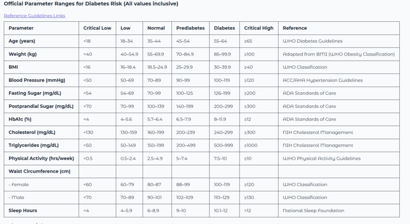 HealthPulse – screenshot 8