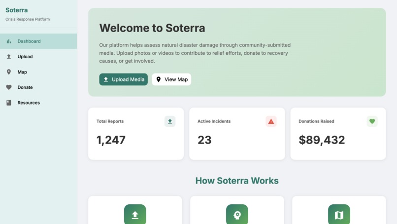 Soterra – screenshot 1