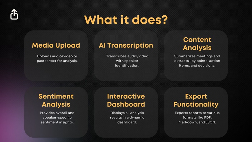 Actionify: AI-Powered Meeting Analysis – screenshot 4