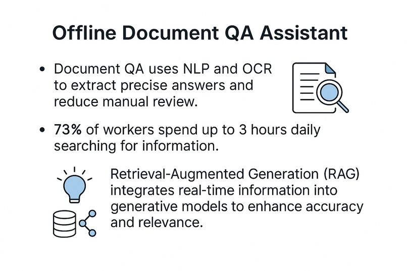 Offline Research Assistant (Local RAG) – screenshot 1