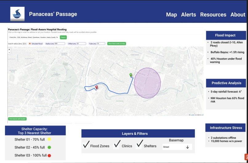Panaceas’ Passage – screenshot 2