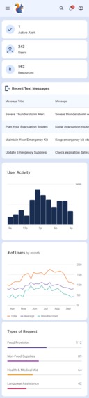 Houston Emergency Preparedness Wizard – screenshot 7