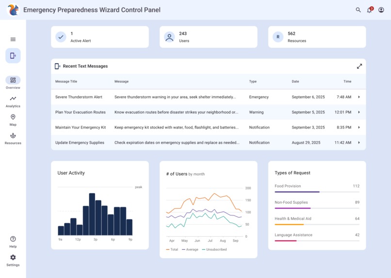 Houston Emergency Preparedness Wizard – screenshot 3