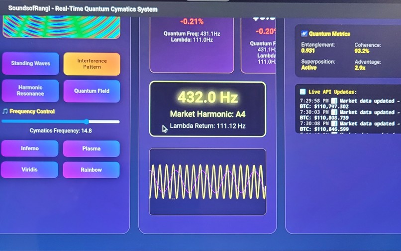 Rangi's Heartbeat  – screenshot 14