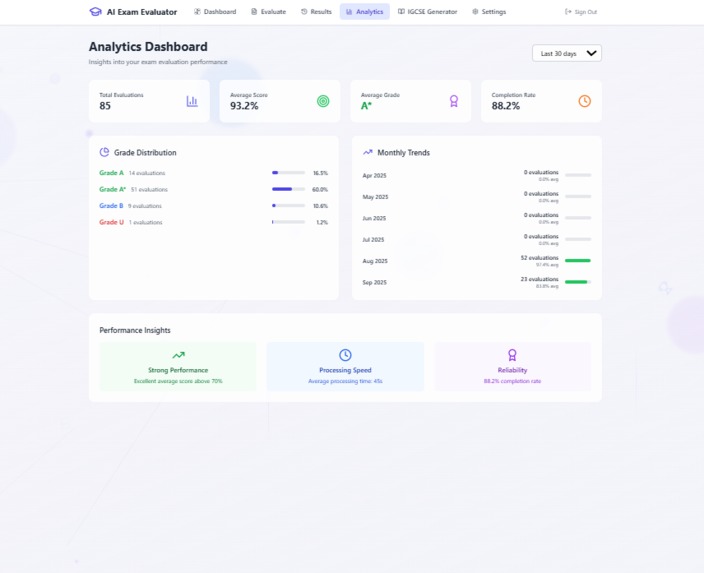 AI-Powered Exam Paper Evaluator with Intelligent Feedback – screenshot 3