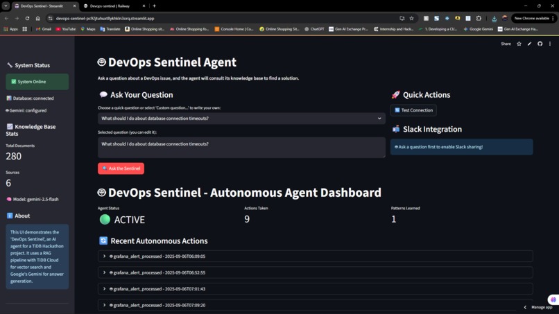 Devops-Sentinel – screenshot 1
