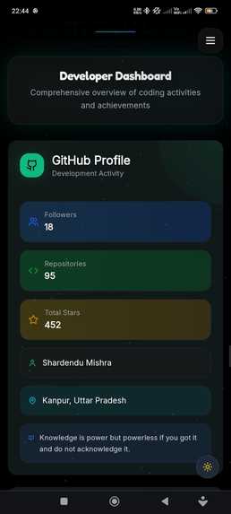 MishraShardendu22's Portfolio – screenshot 17