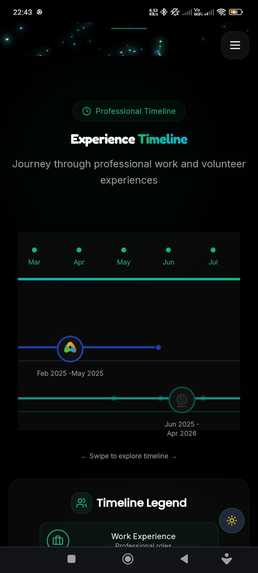 MishraShardendu22's Portfolio – screenshot 19