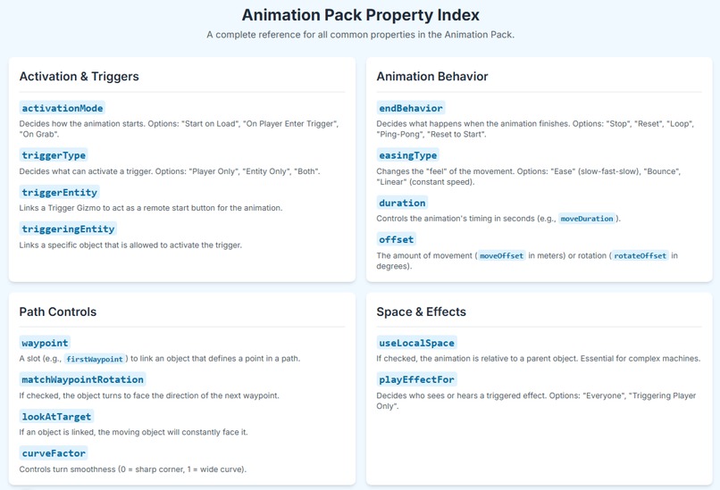 Animation Pack – screenshot 4