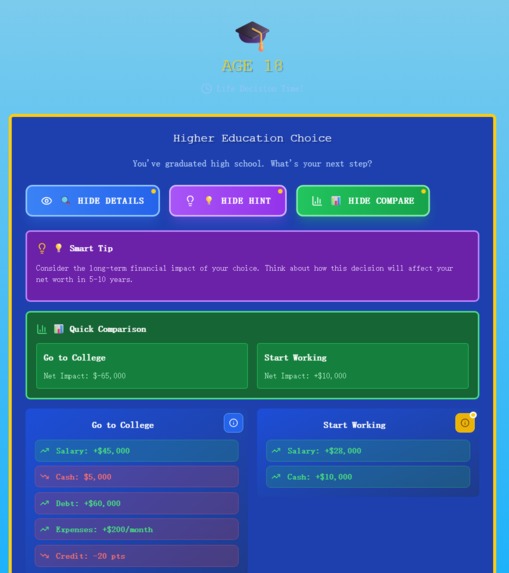 Financial Life Simulator – screenshot 3